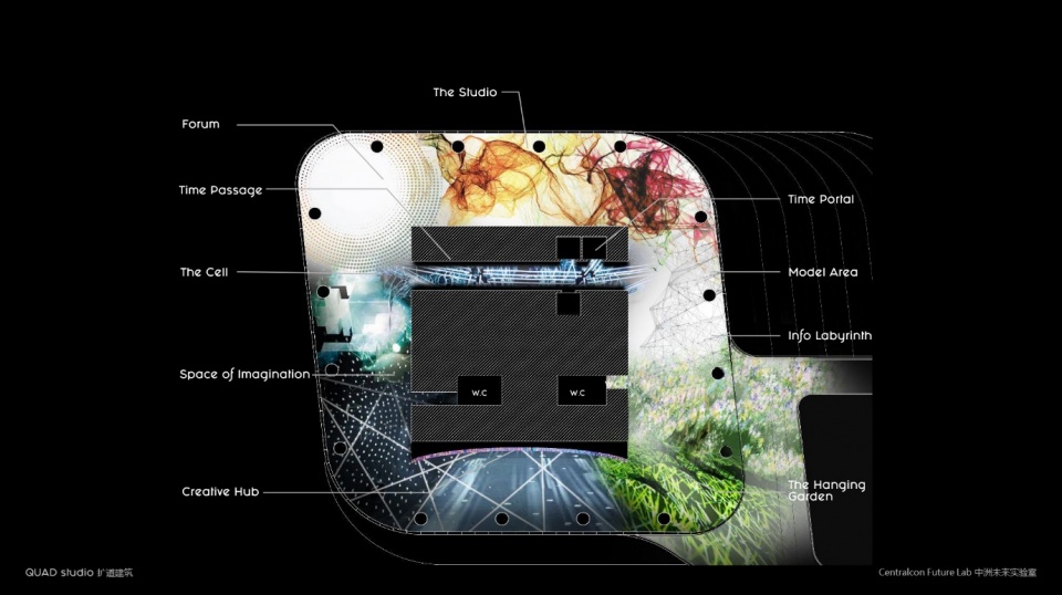 深圳·“C Future Lab-中洲未来实验室”复合空间设计