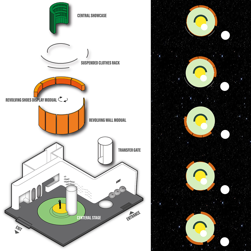 北京·KIKS潮牌店(3.3大厦店) / ROOI诺亿