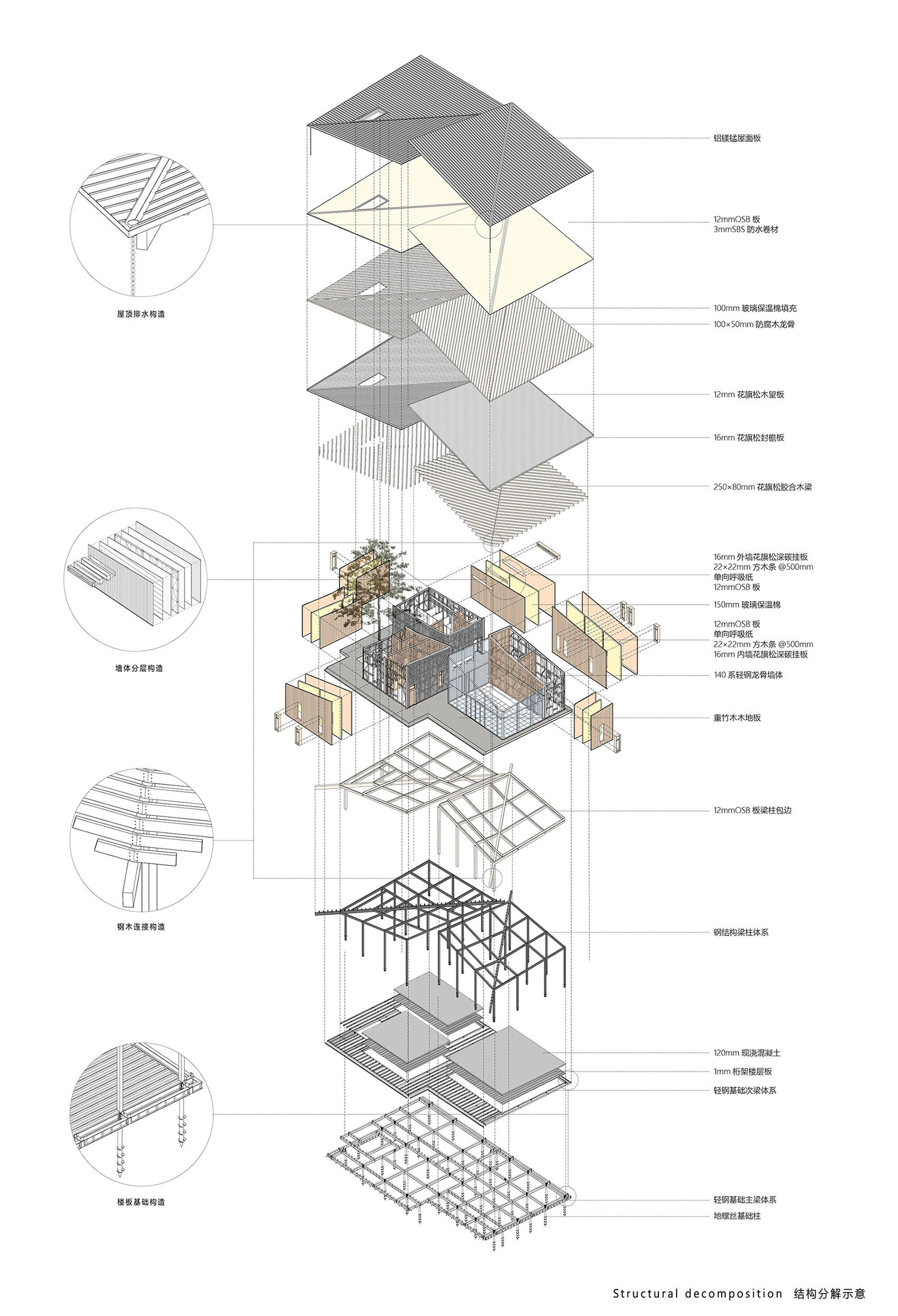 杭州·“阳陂湖湿地”接待中心设计 / 尌林建筑