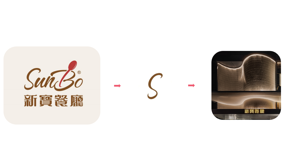深圳·“新宝”港式餐厅(方元城店)设计 / 艺鼎