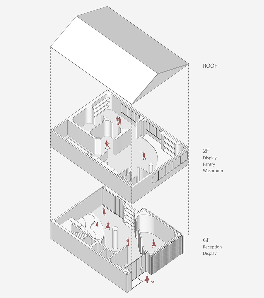 北京·“舒梵”家具展厅设计 / Nothing Deisgn