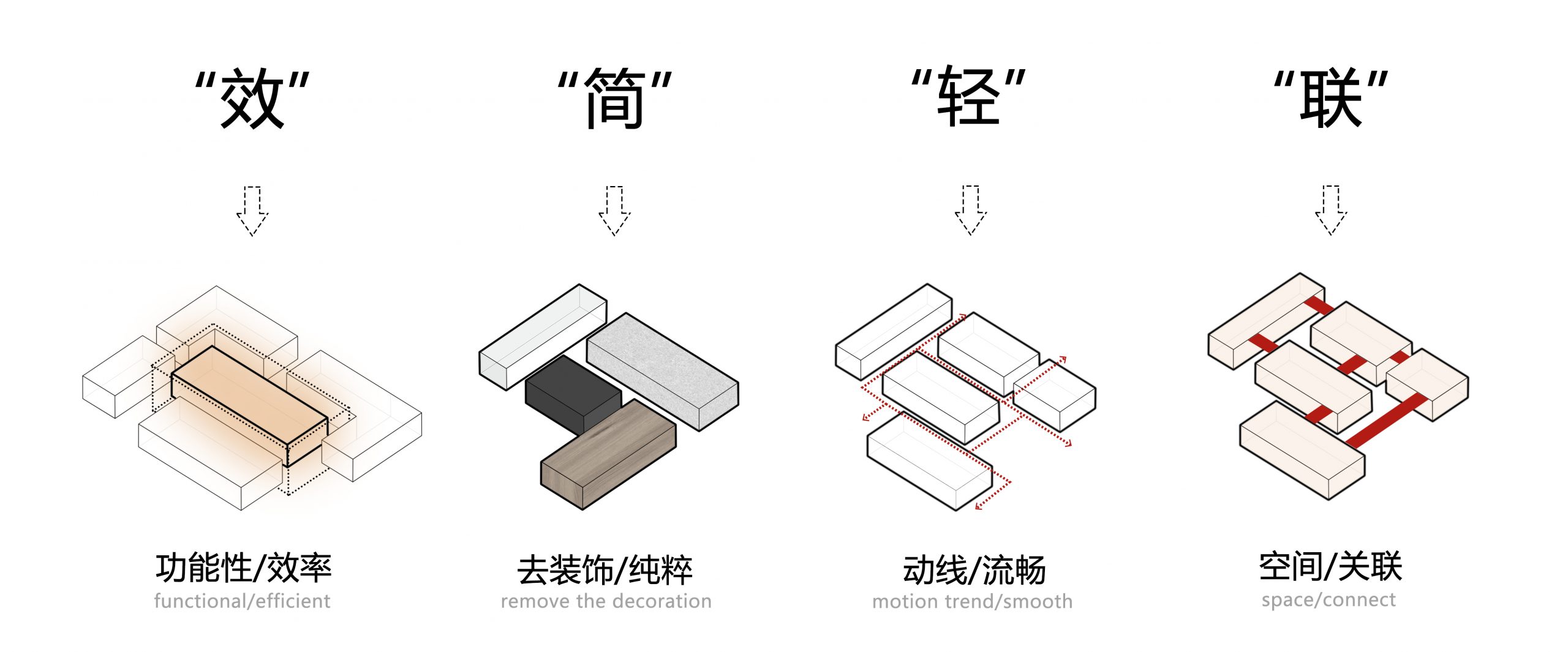 深圳·“倍轻松”研发办公&amp;未来展厅设计 / 一乘建筑