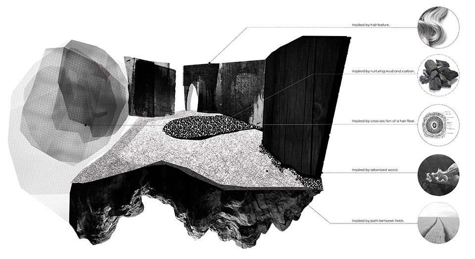 台湾·“碳境”—juliArt头皮理疗中心设计 / 水相