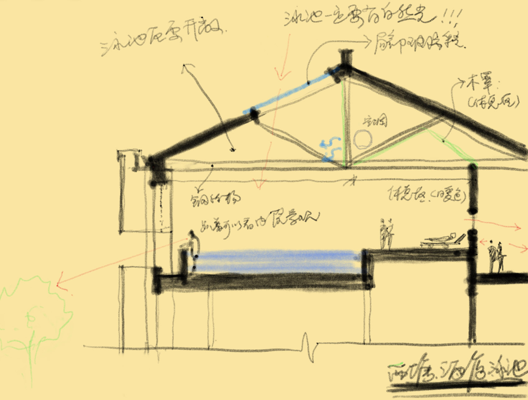 浙江西塘·Næra良壤豪华度假酒店 / 以靠建筑