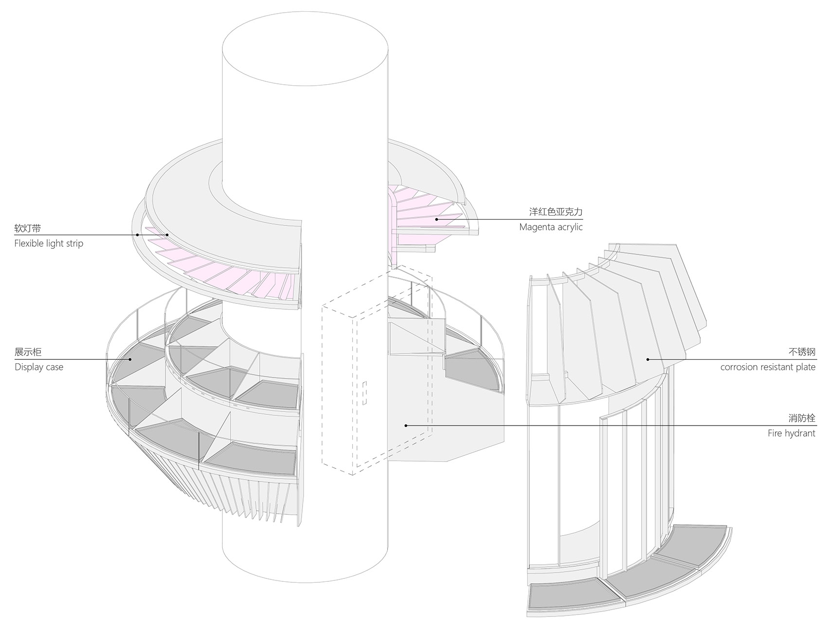 广州&amp;海口·ZIPLAB跨境电商线下体验店 / 加减智库